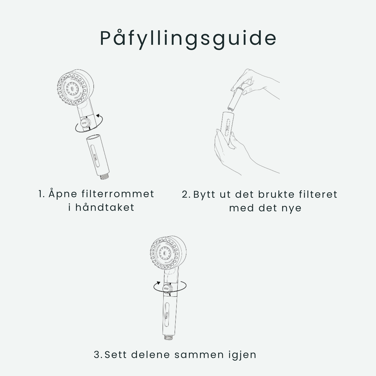 Forvandle håret ditt, huden din og dusjen din med Pimodie