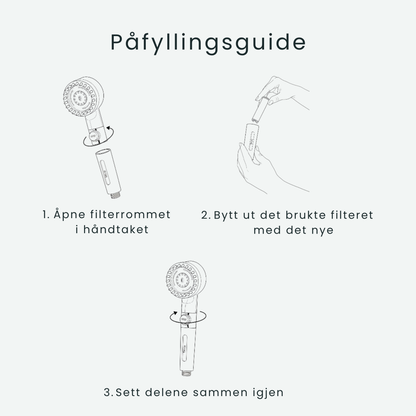 Forvandle håret ditt, huden din og dusjen din med Pimodie