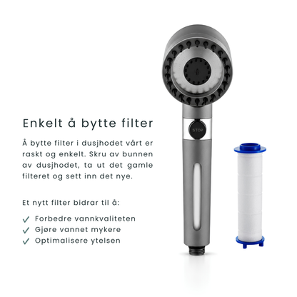 Forvandle håret ditt, huden din og dusjen din med Pimodie